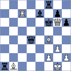 Gurevich - Ward (chess.com INT, 2024)