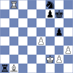 Piekarski - Dadello (Wroclaw, 2004)