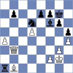 Kovacs - Roiz (Oberwart, 2004)