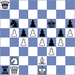 Burdilak - Moller (Nachod, 2001)