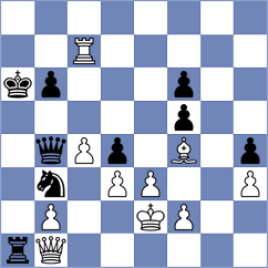 Mende - Kaminski (chess.com INT, 2024)