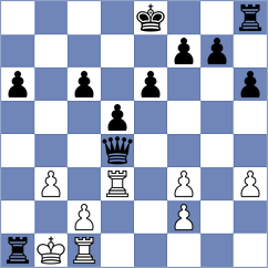 Phenhsavath - Abdulkadir (Chess.com INT, 2020)