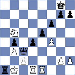 Saya - Sahib (chess.com INT, 2025)
