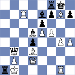 Bhuiyan - Martin Sanchez (Calvia, 2007)