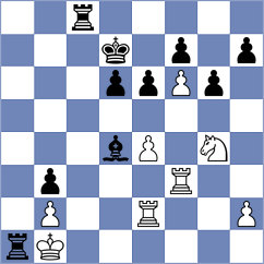 Gonzalez Gonzalez - Collas (Saint Affrique, 2005)
