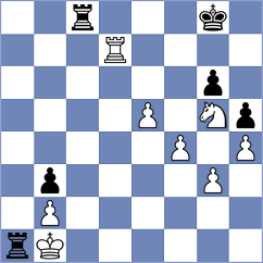 Delorme - Materia (chess.com INT, 2024)