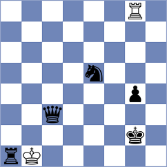 Fishman - Tursunalieva (chess.com INT, 2025)