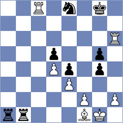 Domingo Nunez - Slugin (chess.com INT, 2025)