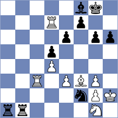 Hsu - Gosse (Europe Echecs INT, 2021)