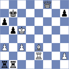 Decuigniere - Ajay Santhosh Parvathareddy (chess.com INT, 2025)