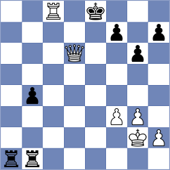 Andersson - Smieszek (chess.com INT, 2024)