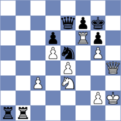 Markzon - Chavez (San Salvador ESA, 2022)