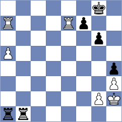 Antoniou - Terletsky (chess.com INT, 2024)