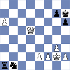 Kozakov - Volkov (chess.com INT, 2024)