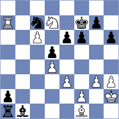 Torres Rebolledo - Omariev (chess.com INT, 2025)