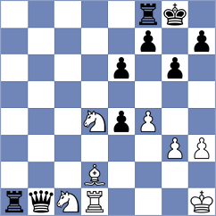 Tabuenca Mendataurigoitia - Talibov (chess.com INT, 2023)