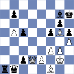 Gostev - Sroczynski (chess.com INT, 2025)