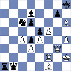 Mirzoev - Jakubowski (chess.com INT, 2022)