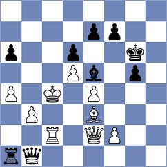 Bahmani - Qin (chess.com INT, 2025)