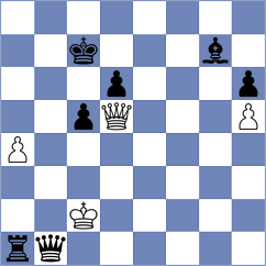 Borges da Silva - Leenhouts (chess.com INT, 2023)