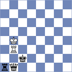 Rabin - Deveci (chess.com INT, 2025)