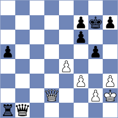 Ociepka - Kourtseva (England, 2010)