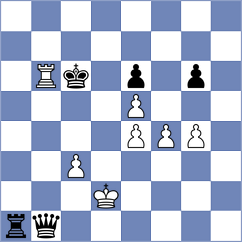 Moussard - Harika (chess.com INT, 2022)