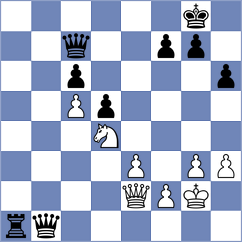 Hromova - Solomna (chess.com INT, 2021)