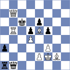 Mazzilli - Gyenes (chess.com INT, 2025)