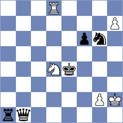 Musial - Weisz (chess.com INT, 2024)