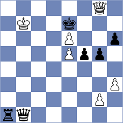 Yang Kaiqi - Tran Manh Tien (chess.com INT, 2025)