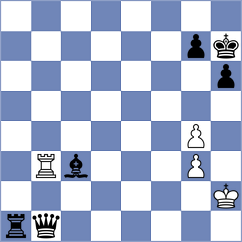 Saranya Devi Narahari - Preobrazhenskaya (FIDE Online Arena INT, 2024)
