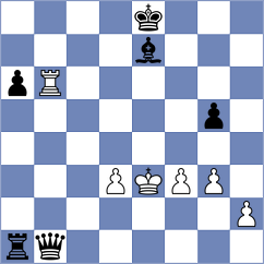 Fedorov - Goryachkina (chess.com INT, 2025)