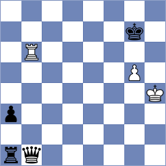 Agasiyev - Andrejevs (chess.com INT, 2022)