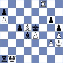 Luong Phuong Hanh - Bustelo (chess.com INT, 2025)