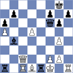 Goldin - Kotlyar (chess.com INT, 2023)