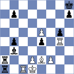 Bustamante Orta - Aalto (chess.com INT, 2023)
