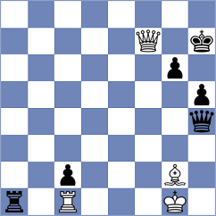 Reimold - Bosselmann (Playchess.com INT, 2020)