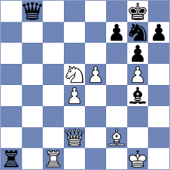 Rottenwohrer Suarez - Clawitter (chess.com INT, 2022)