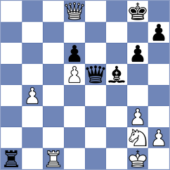Yelizarov - Mylnikov (Nizhnij Novgorod, 2008)