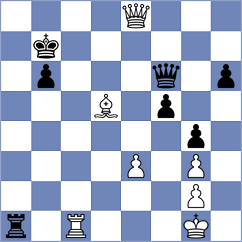 Fayard - Meyer (Prague CZE, 2025)
