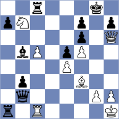 Sanchez Castillo - Arabidze (FIDE Online Arena INT, 2024)