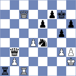 Walther - Kolthoff (Rottach-Egern GER, 2025)