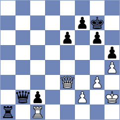Alghamdi - Dauner (chess.com INT, 2022)