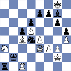 Campos Gomez - Reshetnikov (chess.com INT, 2025)