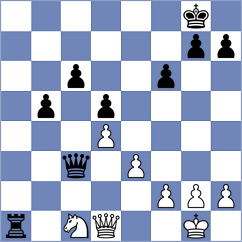 Kekic - Karwowski (chess.com INT, 2024)