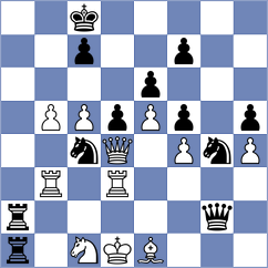 Movahed - Erigaisi (chess.com INT, 2023)