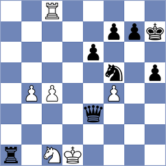Guimaraes - Mingo Fernandez (chess.com INT, 2025)