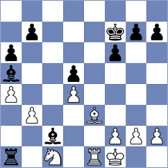 Shreyas Seshadri Nallore - Deng (chess.com INT, 2024)