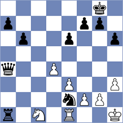 Santos - Bauyrzhan (chess.com INT, 2024)
